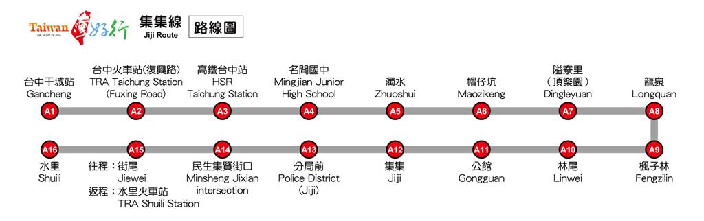 最新／路樹橫躺鐵軌！台鐵集集線遭阻　濁水=集集間暫時停止通車