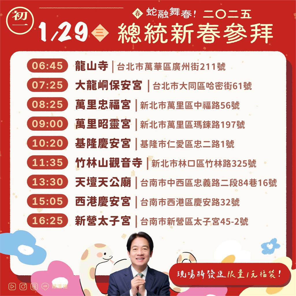 快新聞/賴蕭粉照過來!正副總統「走春行程曝」 索取福袋地點一次看