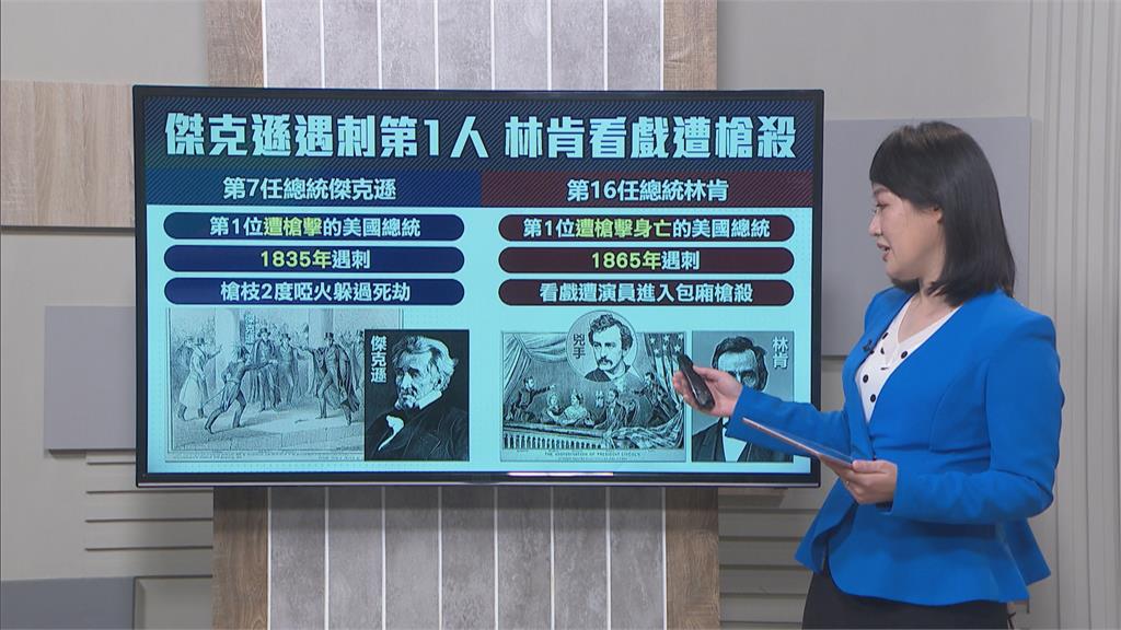 川普兩度遭槍擊大難不死 回顧美國總統遇刺史