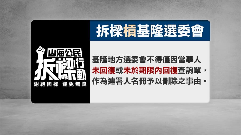 罷樑查詢單「9樣態」視無效連署　謝國樑回應了