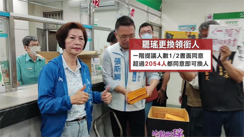 張克晉不玩了 罷瑤寄出空白同意書更換領銜人
