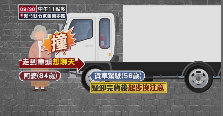 竹東死亡車禍!疑視線死角 貨車駕駛撞死8旬婦