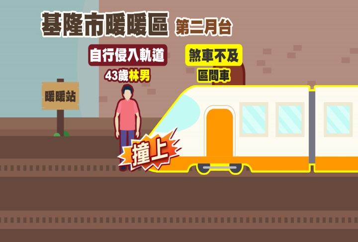 台鐵驚爆死傷事故！　男子闖暖暖站軌遭撞死