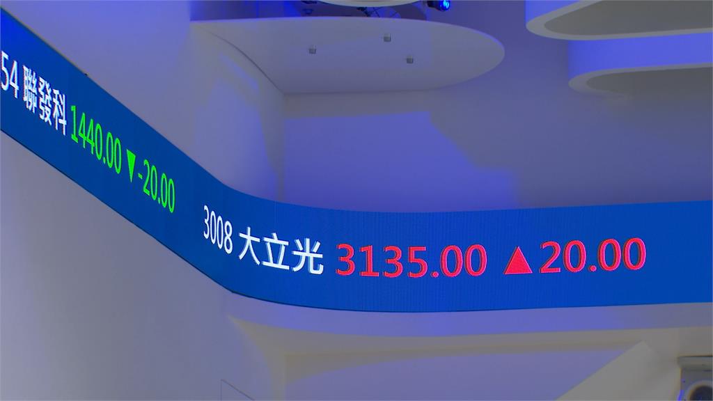 台股續坐大怒神 今開23744盤中震盪逾200點