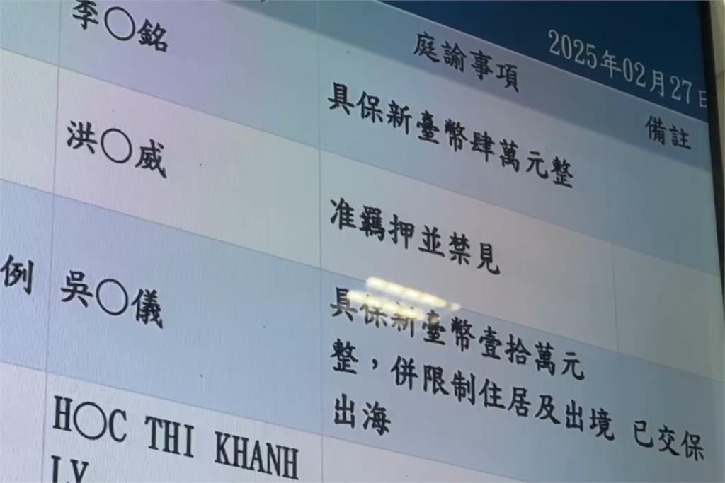 快新聞/林岱樺快看!通法寺住持釋煌智涉侵占、串證等 晚間羈押禁見