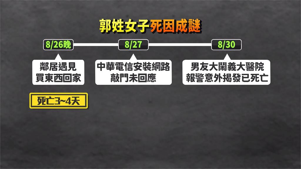 高雄離奇命案! 女陳屍租屋處 男友"伴屍多天"大鬧醫院