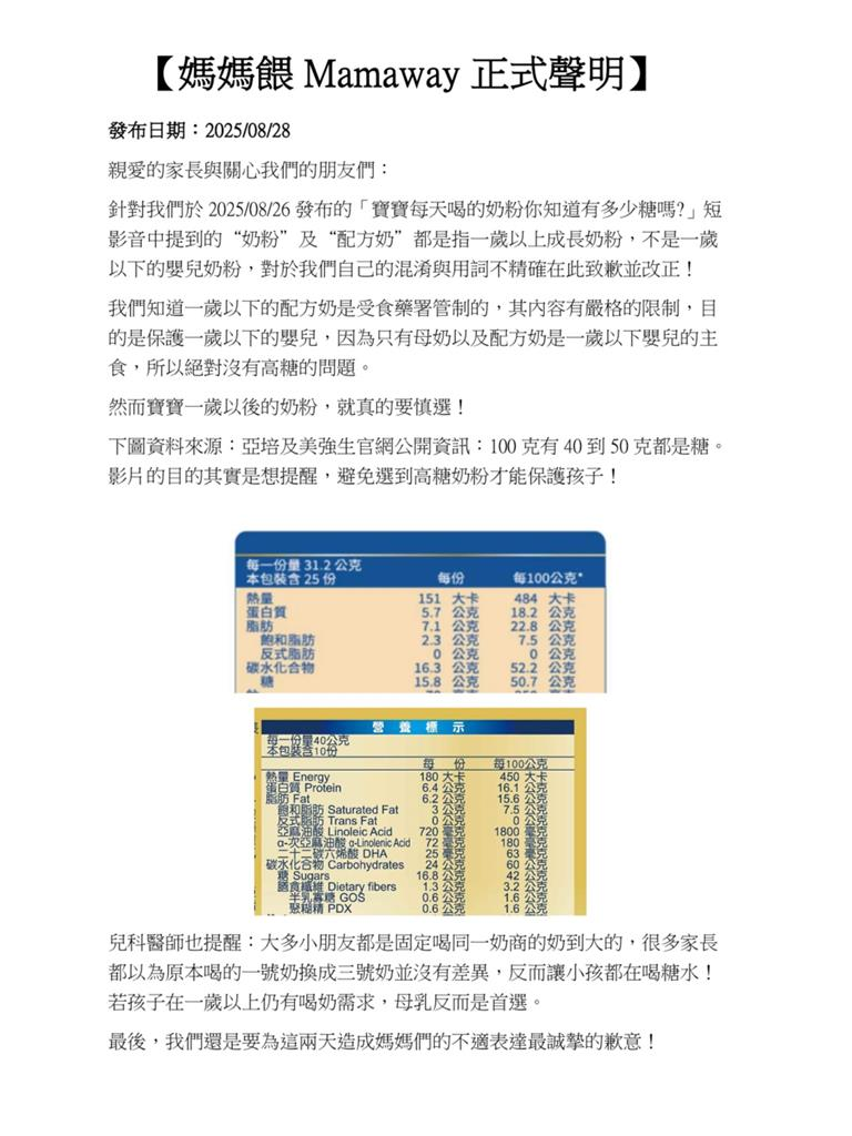 快新聞/網諷提油救火!媽媽餵「道歉文」再翻車 深夜全刪除