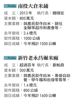 日本米荒危機成商機!台灣米攻占東瀛 用品質與科學管理突圍 老店、青農打造外銷新局