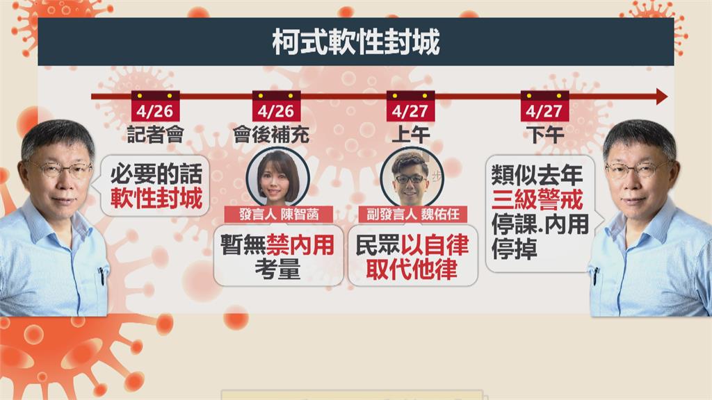 台北市「軟封城」引恐慌? 柯文哲致歉「沒講清楚」