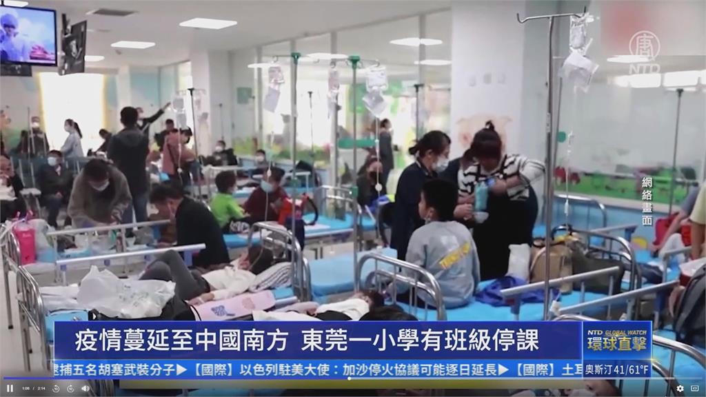 中國呼吸道疫情由北往南蔓延　廣東小學爆整班停課