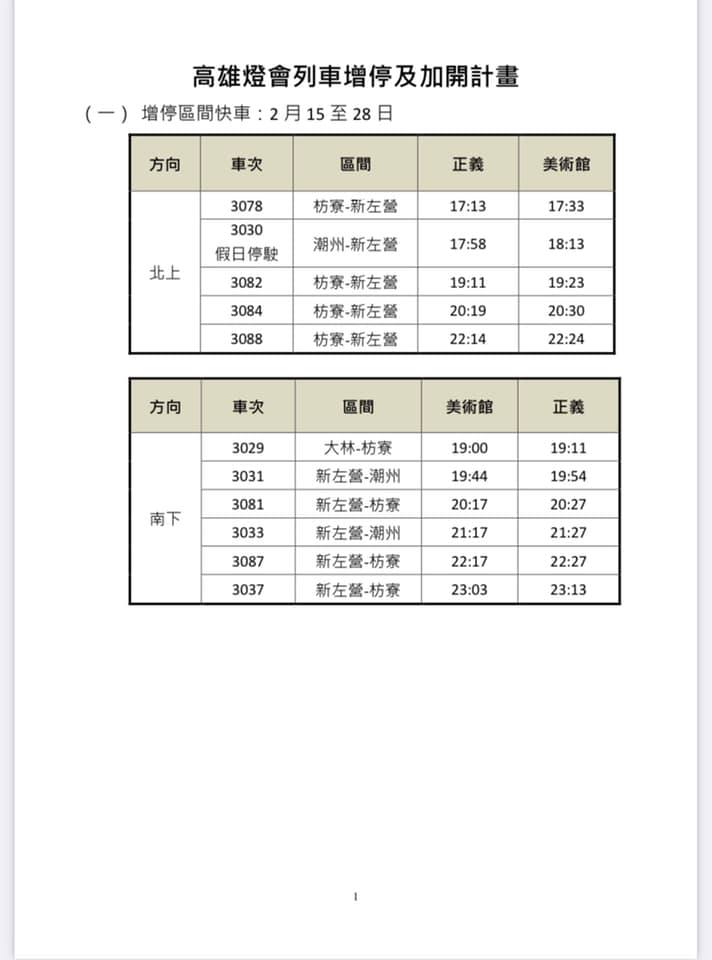快新聞／搶看台灣燈會　台鐵加開104班區間快車「可刷電子票證」
