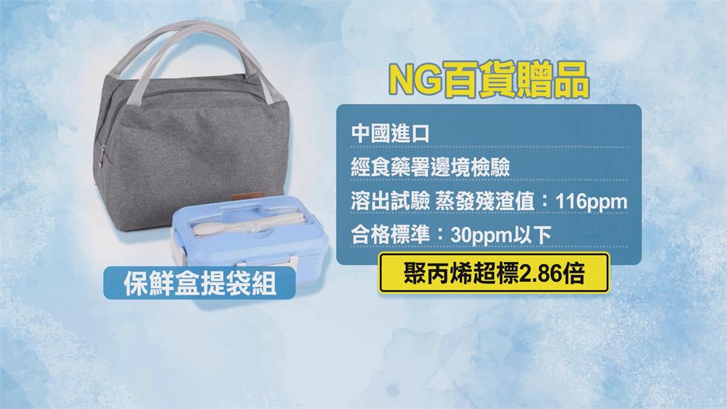 新竹巨城週年慶滿額禮 中國進口「保鮮盒提袋組」聚丙烯超標