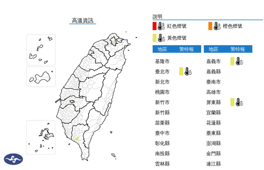 快新聞/記得補充水份!3縣市熱浪來襲 台北破33度高溫
