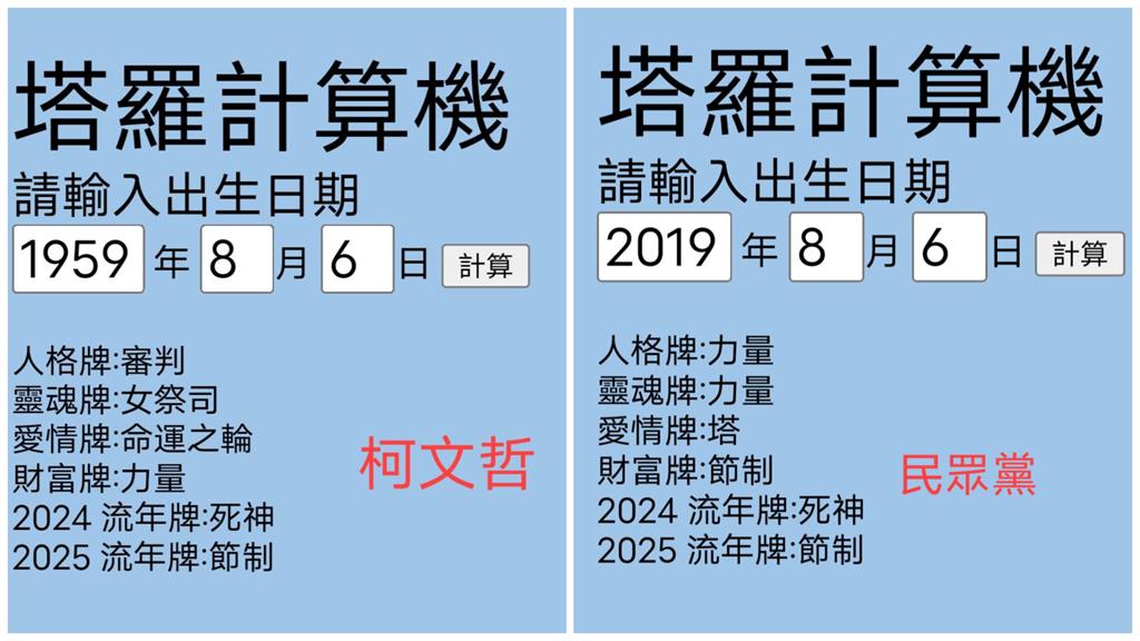 柯文哲年底走到死神牌!命理師曝他「2025命運」搖頭了:將限制自由