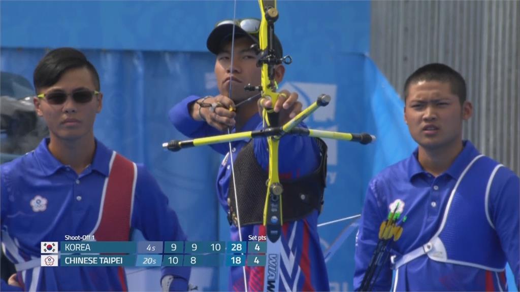 險勝里約奧運銅牌澳洲　台灣射箭男團晉八強