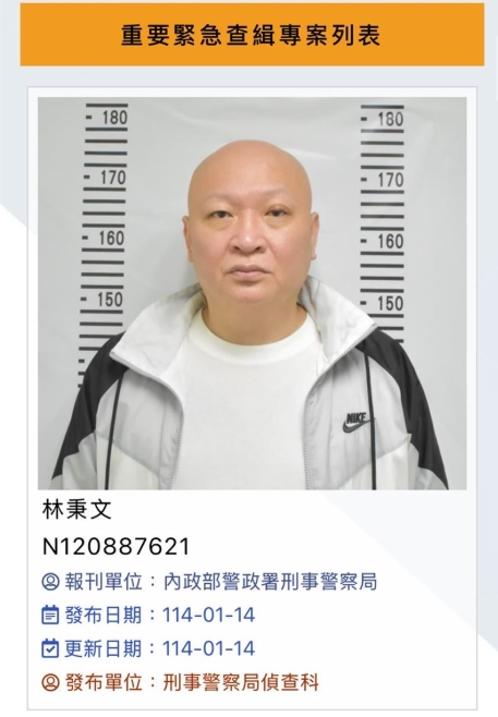 林秉文命喪柬埔寨竟與「橘子」是通緝同梯！四叉貓開酸：擔心妳安危…