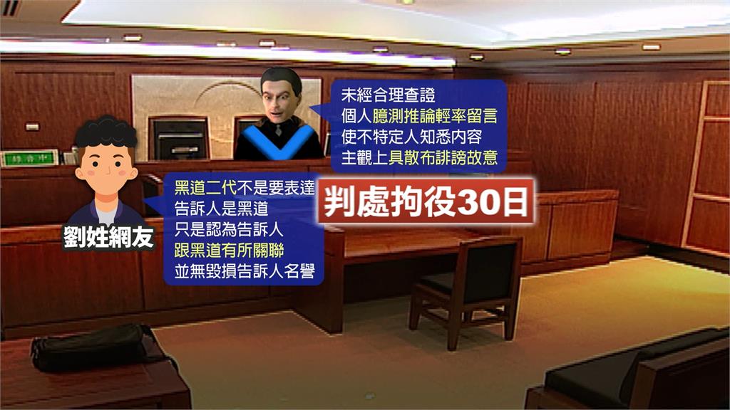 網友諷模特兒陳湘潔為「黑道二代」　挨告判拘役卅天