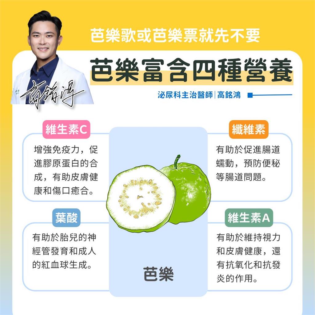 台灣「國民水果」芭樂吃了狂補4營養！「維生素C之王」防便秘、貧血