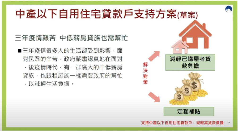 快新聞／內政部拍板！房貸補貼、20萬戶社宅興建、租金補貼一次看