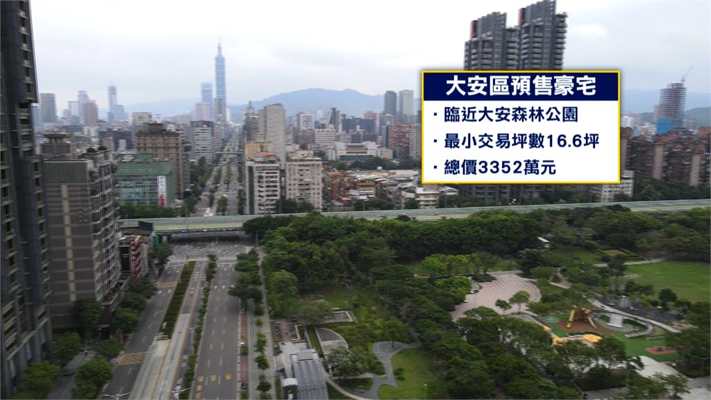 2026年台北豪宅「200萬俱樂部」　小豪宅當道!