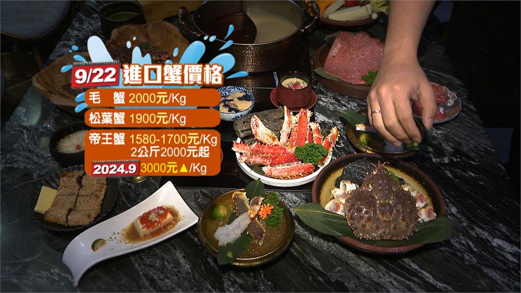 進口帝王蟹一公斤1580起跳較去年實惠　餐廳五吃霸氣上桌
