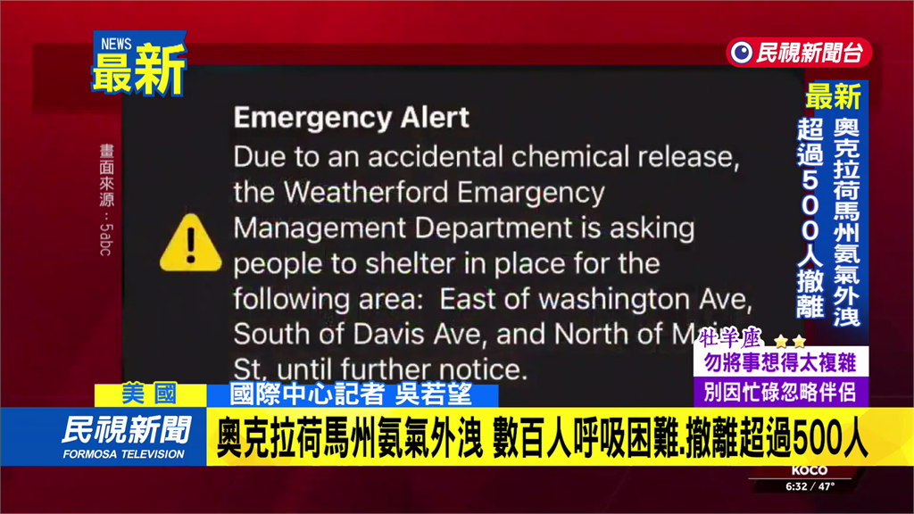 美國奧克拉荷馬州氨氣外洩! 36人送醫、超過500人撤離