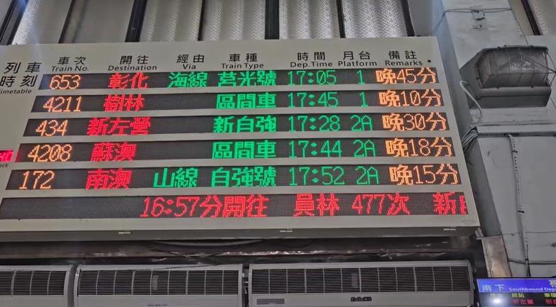 雙北、桃園一堆人通勤「火車宅卻不夯」!網揭3缺點:我寧願住遠一點