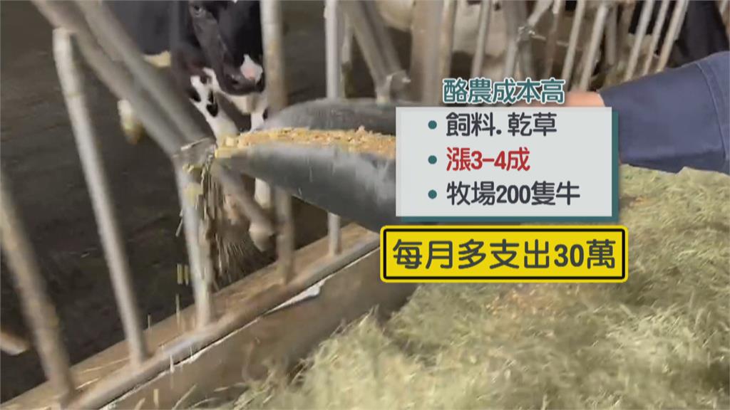成本上漲！ 6月起生乳收購價每公斤調漲2元