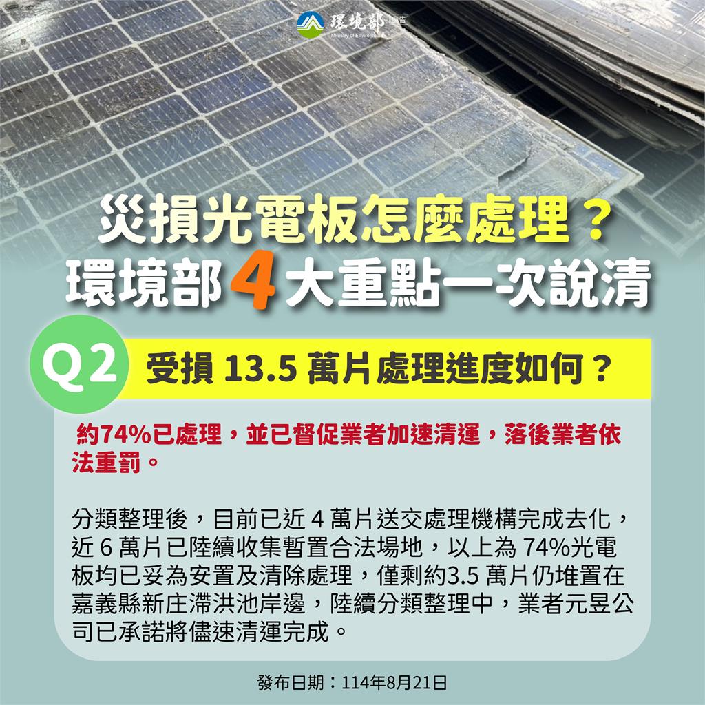 受損光電板清運進度　環境部：事實勝於臆測