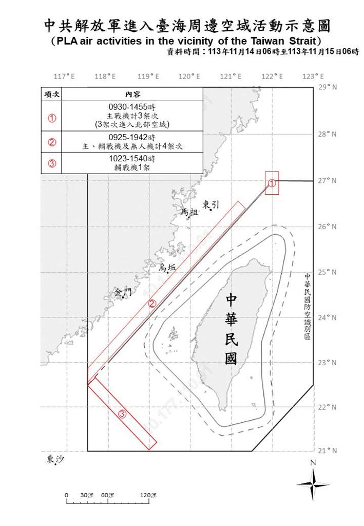 快新聞/又來亂!中國8軍機、9軍艦擾台 4架次逾越海峽中線