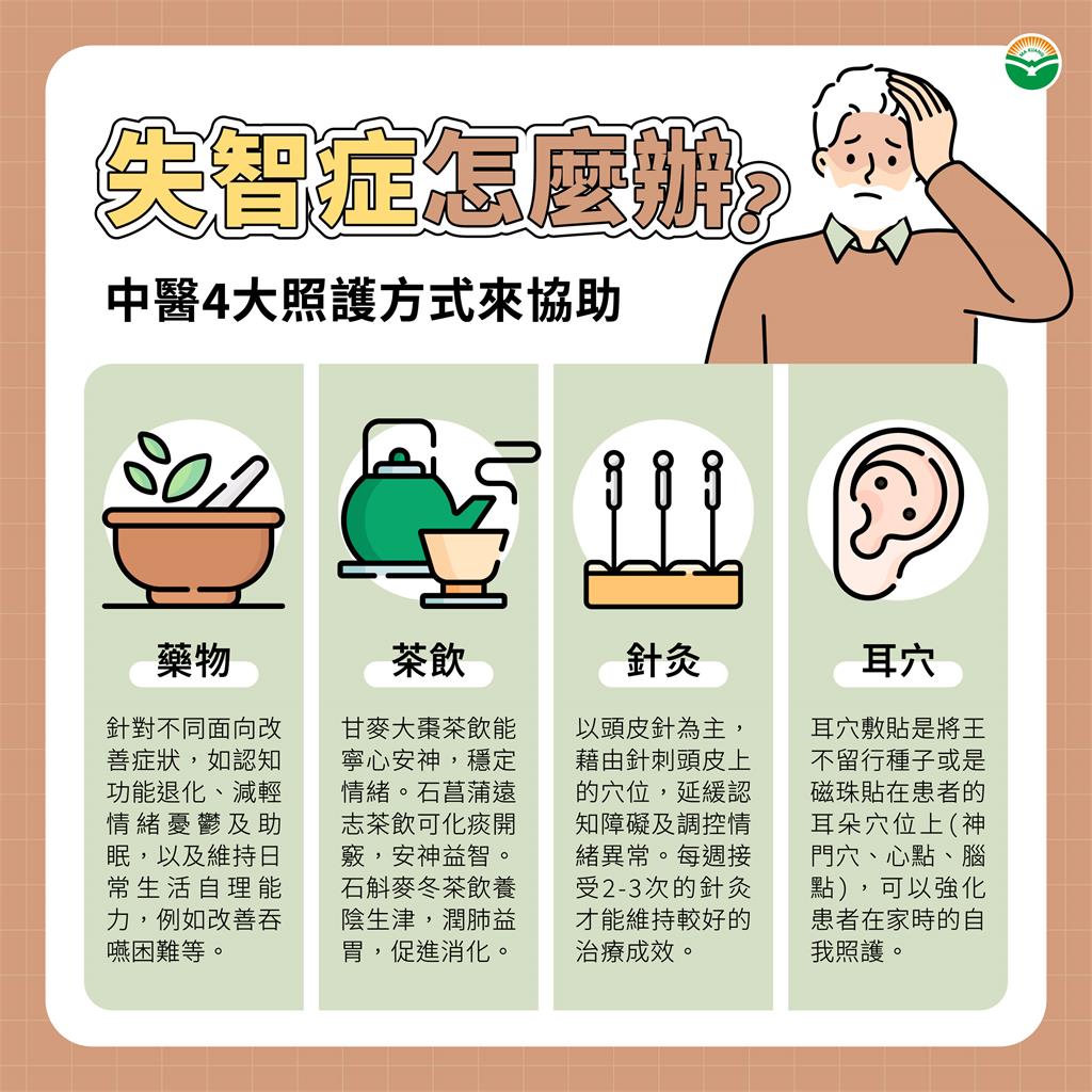 失智問題,中醫4大照護方式來協助