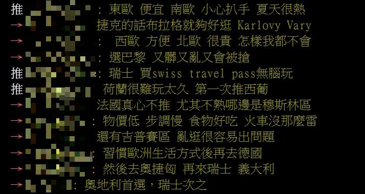 歐洲自由行哪國好玩？內行人曝「這2個」此生必去、1地超不推！