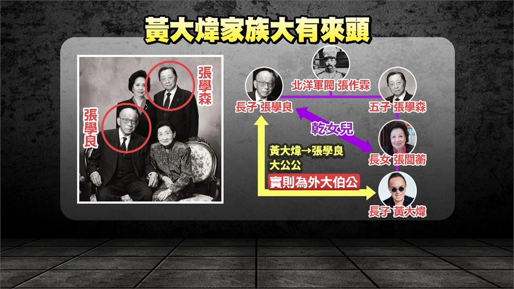 從軍閥世家到搖滾教父！　黃大煒夏威夷逝世　享壽61歲