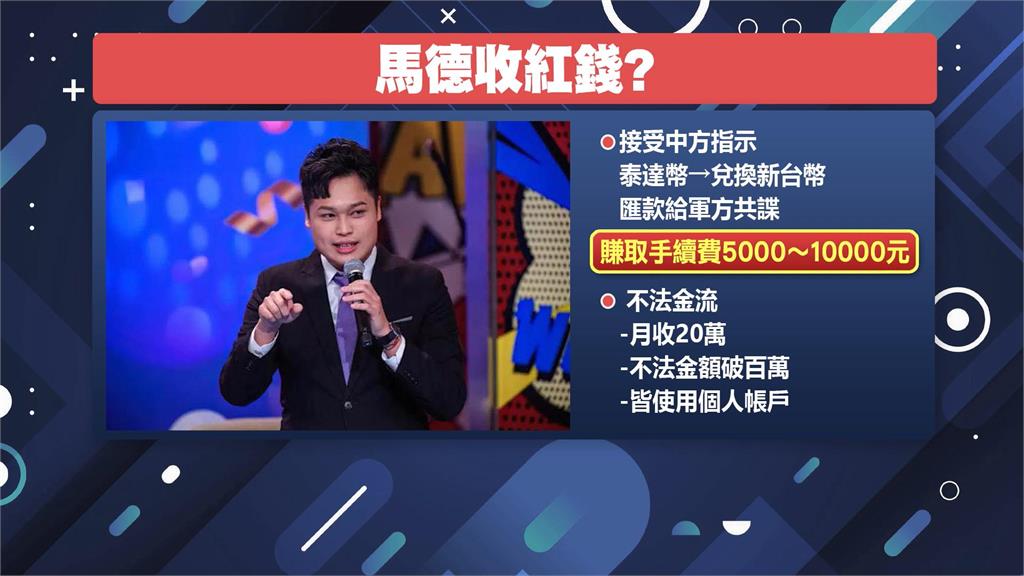 中國出資做節目？　周刊爆主播「馬德」收紅錢帶風向