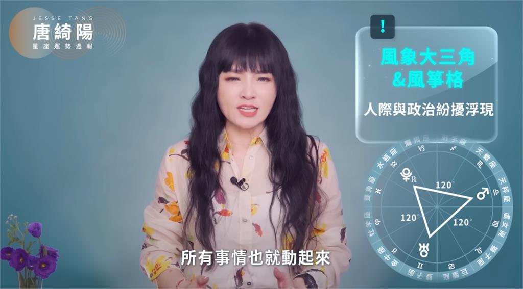 唐綺陽曝1週星座運勢！1星象影響「政治紛擾浮現」人際關係有變動