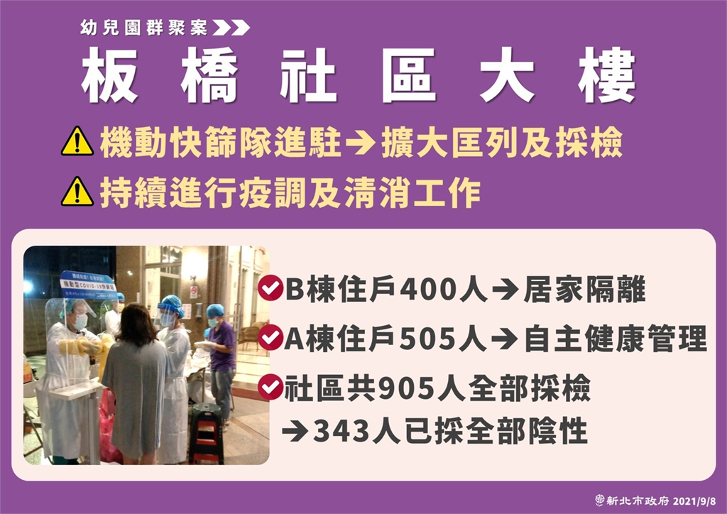 快新聞/板橋社區大樓