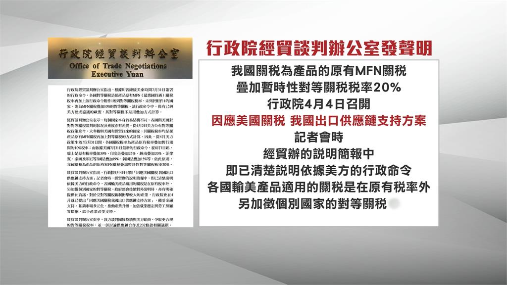 美對台對等關稅「疊加計算」經貿辦證實:原稅率+20%