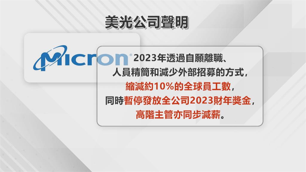 「10分鐘叫人走」美光桃園、中科廠持續精簡人力　