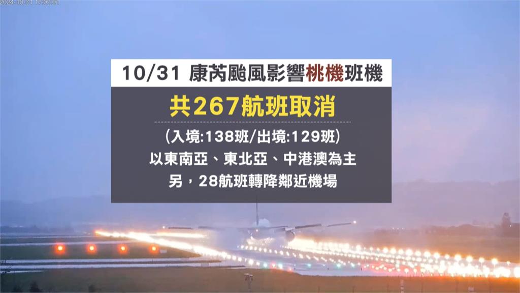 3度降落失敗！地勤疑「下跪」致歉　華航：以蹲姿說明狀況