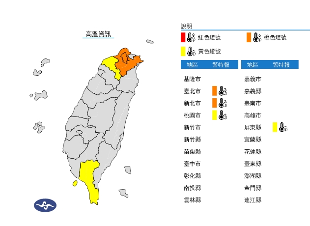 快新聞／出門記得防中暑！4縣市熱浪來襲　雙北恐連飆36度高溫 