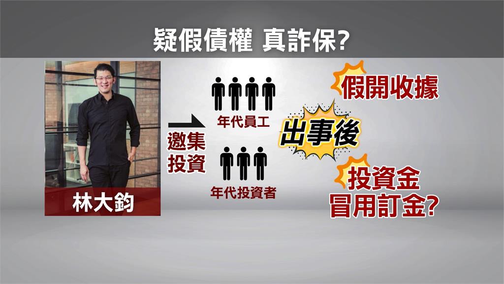 年代旅遊「富國島丟包」案外案 品保收爛攤子 疑關係人裝旅客詐保