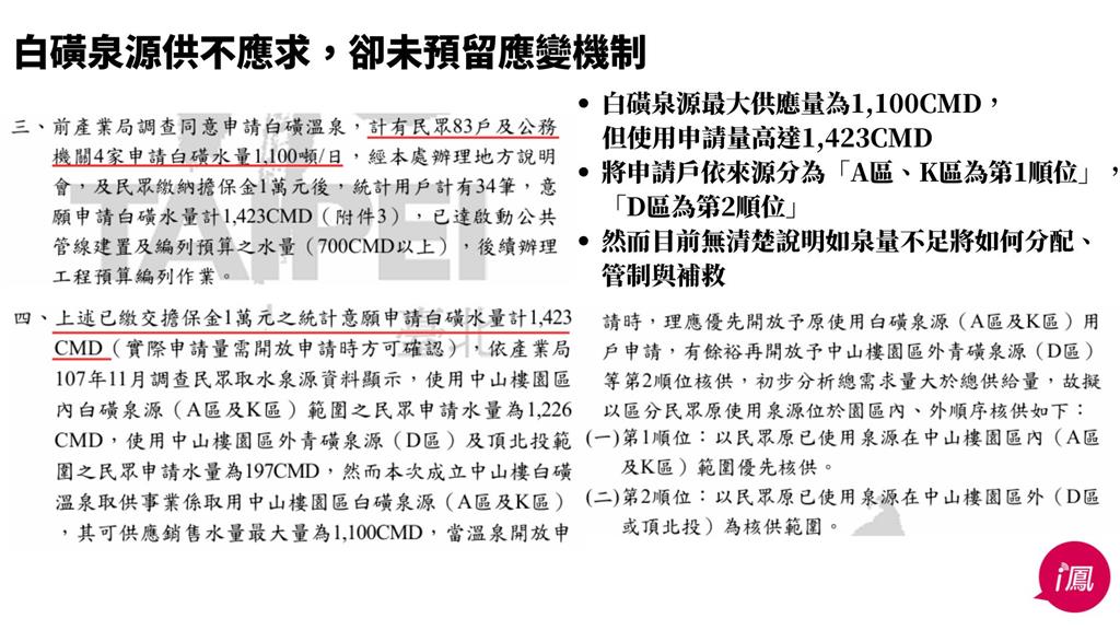 快新聞／砸千萬整修！前山公園浴池「水不熱」遭抗議　綠：市府擺爛