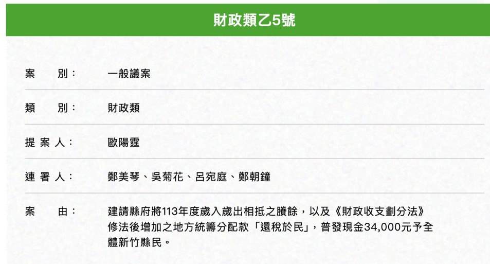 新竹縣通過提案普發3.4萬! 縣長楊文科嗆:荒謬