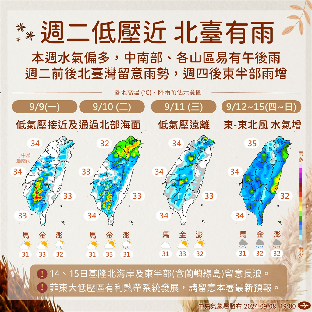 快新聞／低壓接近台灣天氣轉趨不穩　大台北、東部將現雨勢