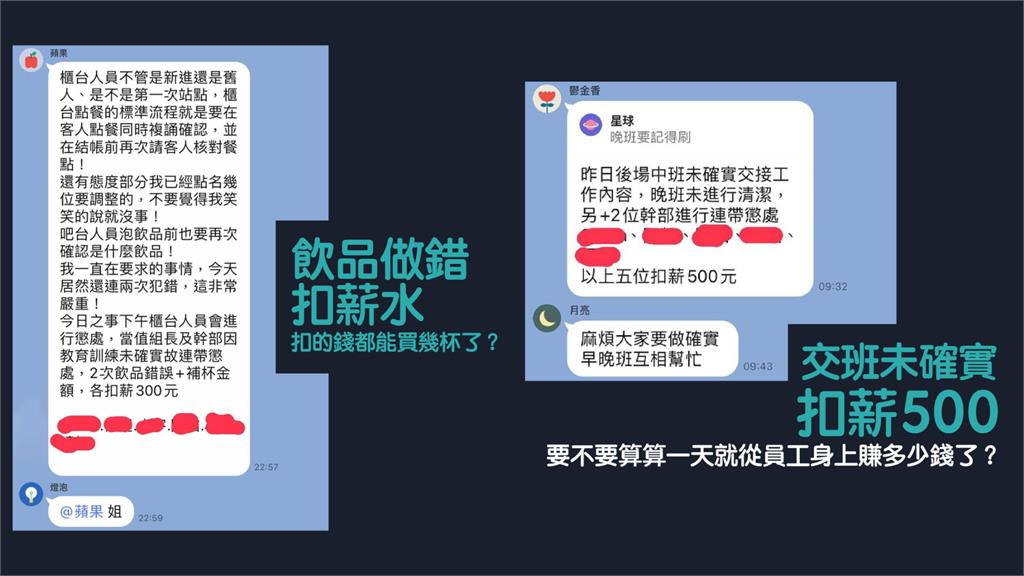 要求員工颱風天上「無薪班」！大茗老闆再爆「扣薪扣假不手軟」對話截圖全曝光