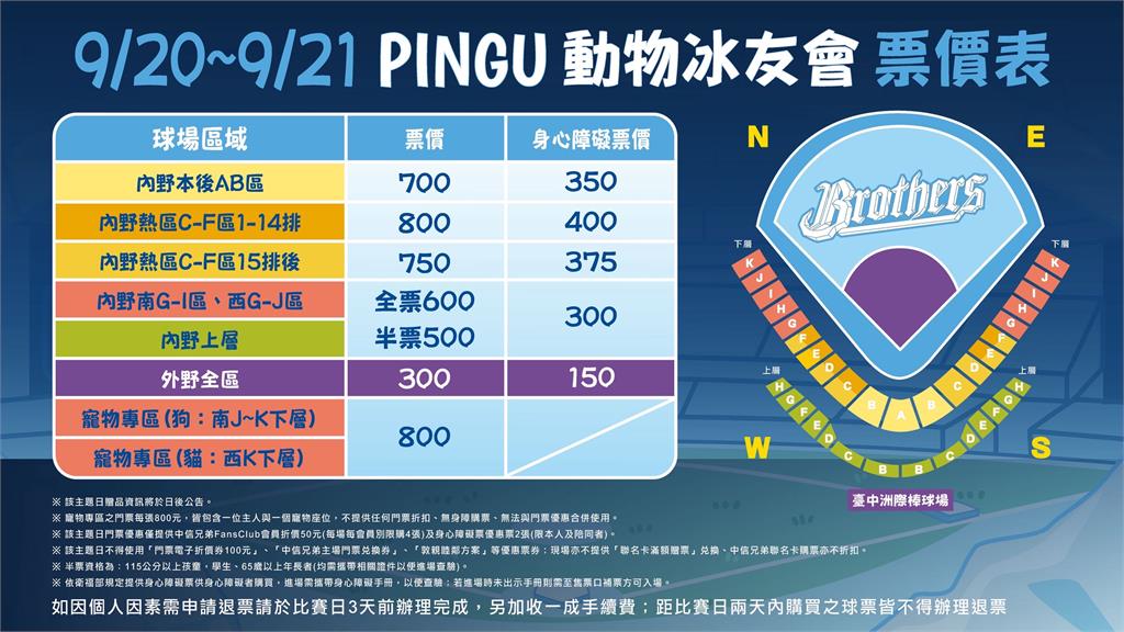 中職/百萬象迷搶票了!中信兄弟公布下半季售票資訊 「四大超夯主題+優惠」懶人包
