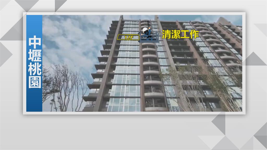 險! 外牆清潔吊籠突墜落 男從12樓掉到8樓