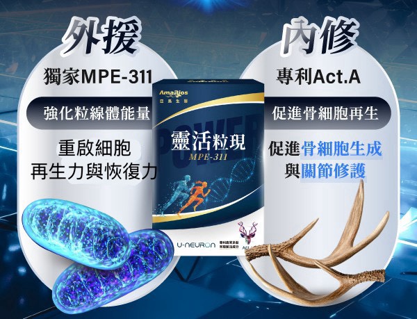 關節修復陷入停滯?研究發現:人體修復機制可能是它「被關掉」了