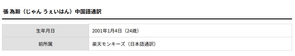 棒球／曾投入日職選秀！徐若熙翻譯是「樂天王陽明」