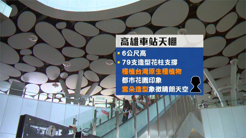 高雄車站天棚命名!「鄭運棚、蘇有棚、天棚元帥」上榜